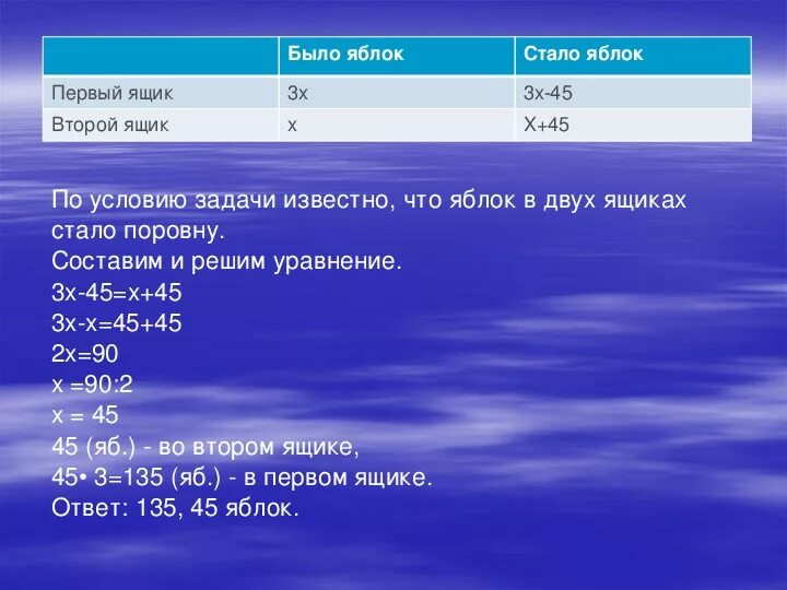 Сколько яблок в 1 ящике. Ящиках 75 кг яблок. В первом ящике было в 5 раз больше. В трех ящиках было 75 кг яблок. В 1 ящике было в 5 раз больше яблок чем во 2.