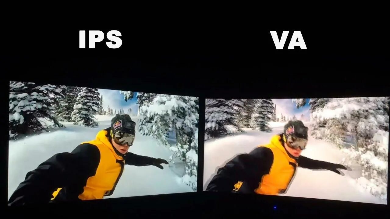 Тип матрицы va или ips что лучше. Разница va и ips матрицы. va vs ips телевизор. разница tn va ips матрицы. сравнение va и ips матрицы мониторов.