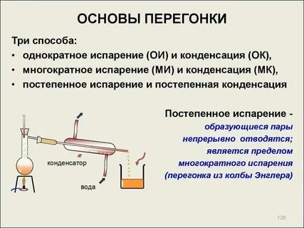 Перегонка достоинства и недостатки