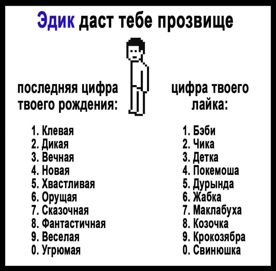 Ниже можно не давать. Крутые клички. Прикольные прозвища. Классные клички для людей. Смешные клички.