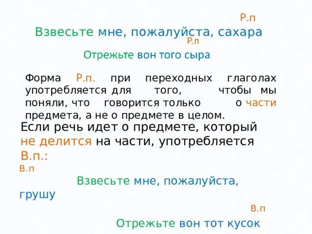 Тест по теме переходные глаголы 6 класс. Переходные глаголы требуют после себя прямого дополнения то есть. Взвесьте мне пожалуйста.