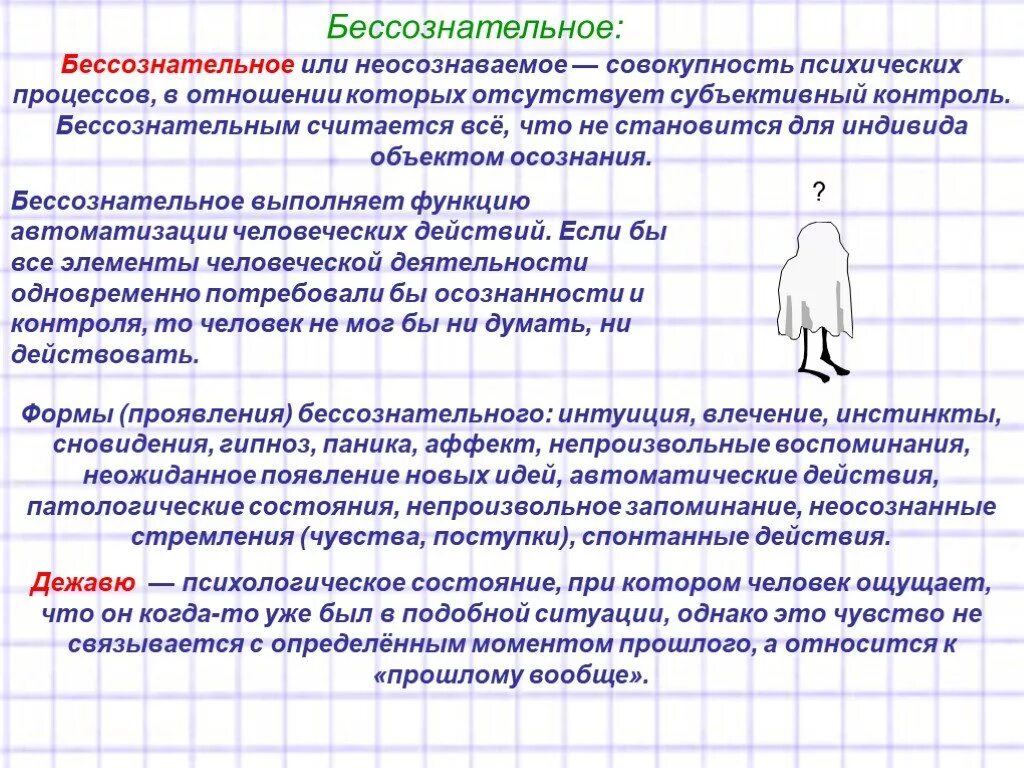 Неосознанное действие человека. Психика бессознательное и сознательное. Неосознаваемые процессы. Неосознаваемые механизмы сознательных действий это в психологии. К сфере бессознательного относятся.