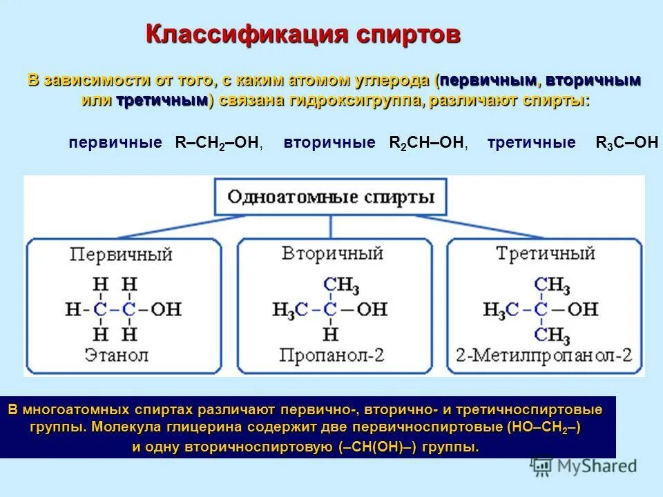 Глицерин содержит группы