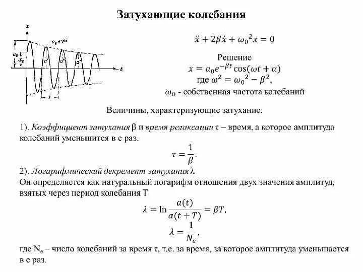 В затухающих колебаний уменьшается. Период затухающих колебаний формула. Период свободных затухающих колебаний формула. Характеристики свободных затухающих колебаний. Как найти время релаксации затухающих колебаний