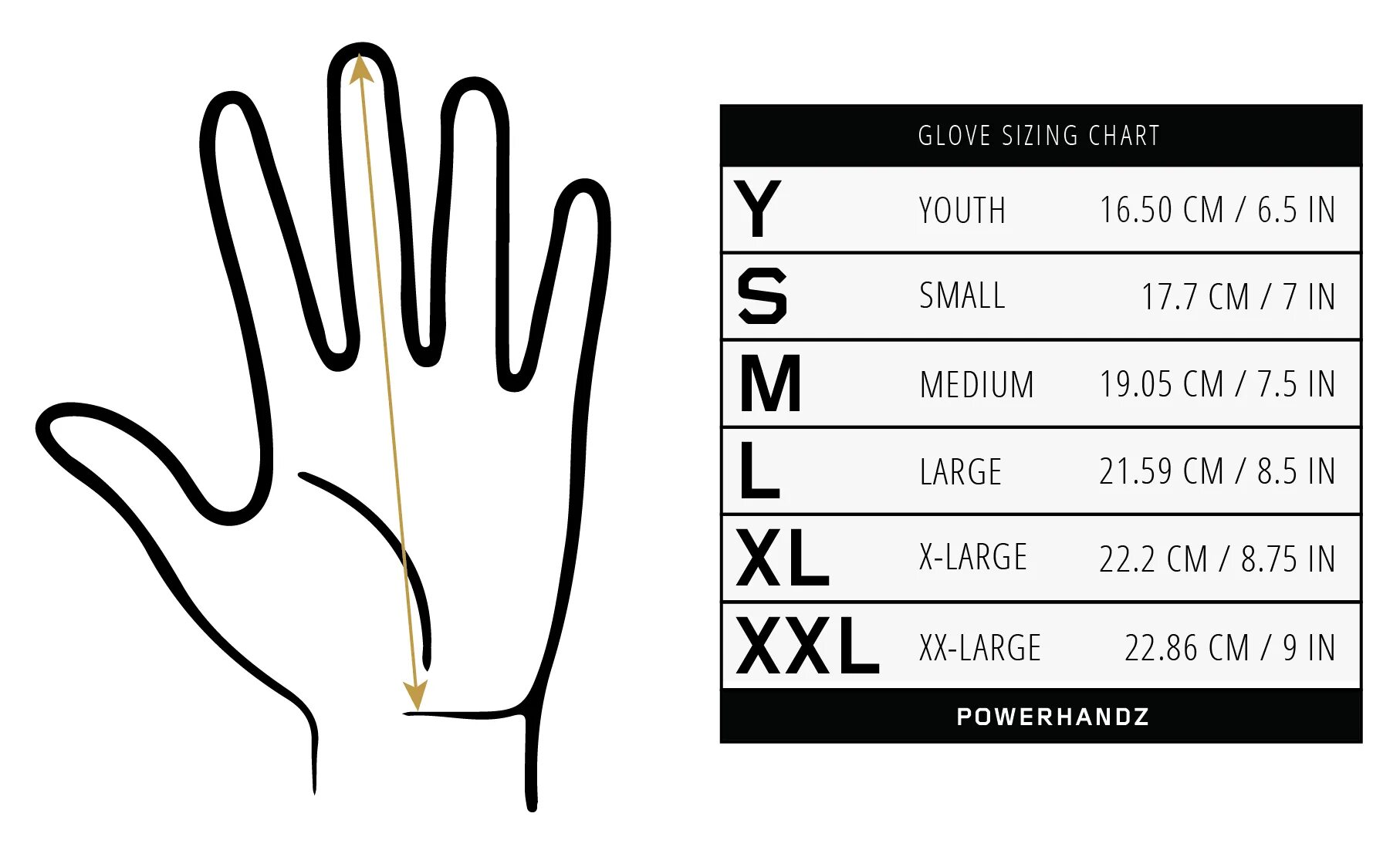 Как измерить руку для перчаток. Обхват кисти для перчаток. Самый маленький размер перчаток. Перчатки Размеры мужские. Перчатки размер 6.