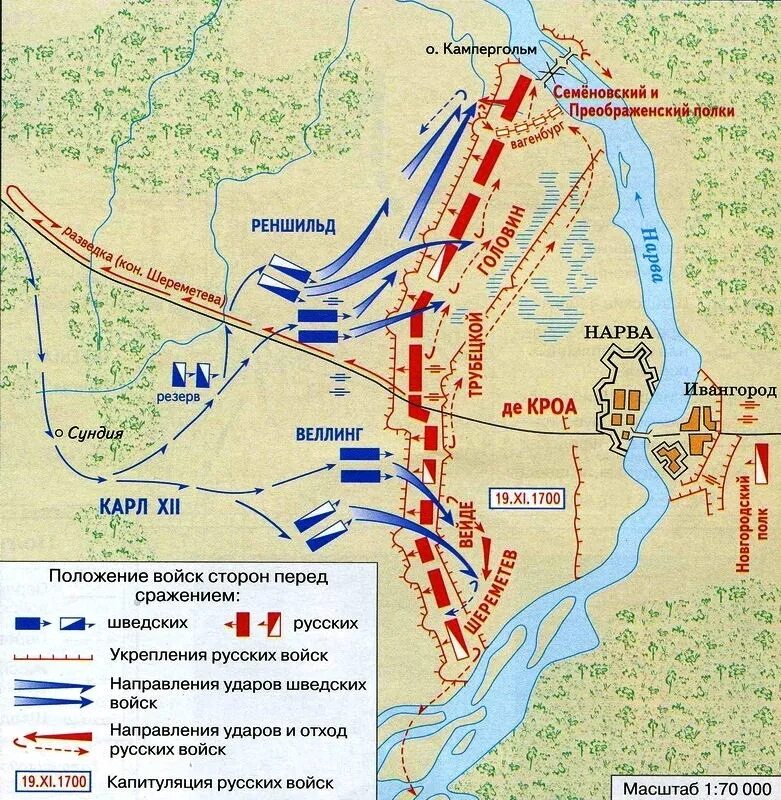 Сражение под нарвой. Битва под нарвой 1700 карта. северная война нарва 1700 карта. битва под нарвой 19 ноября 1700. нарвская битва 1700 карта.