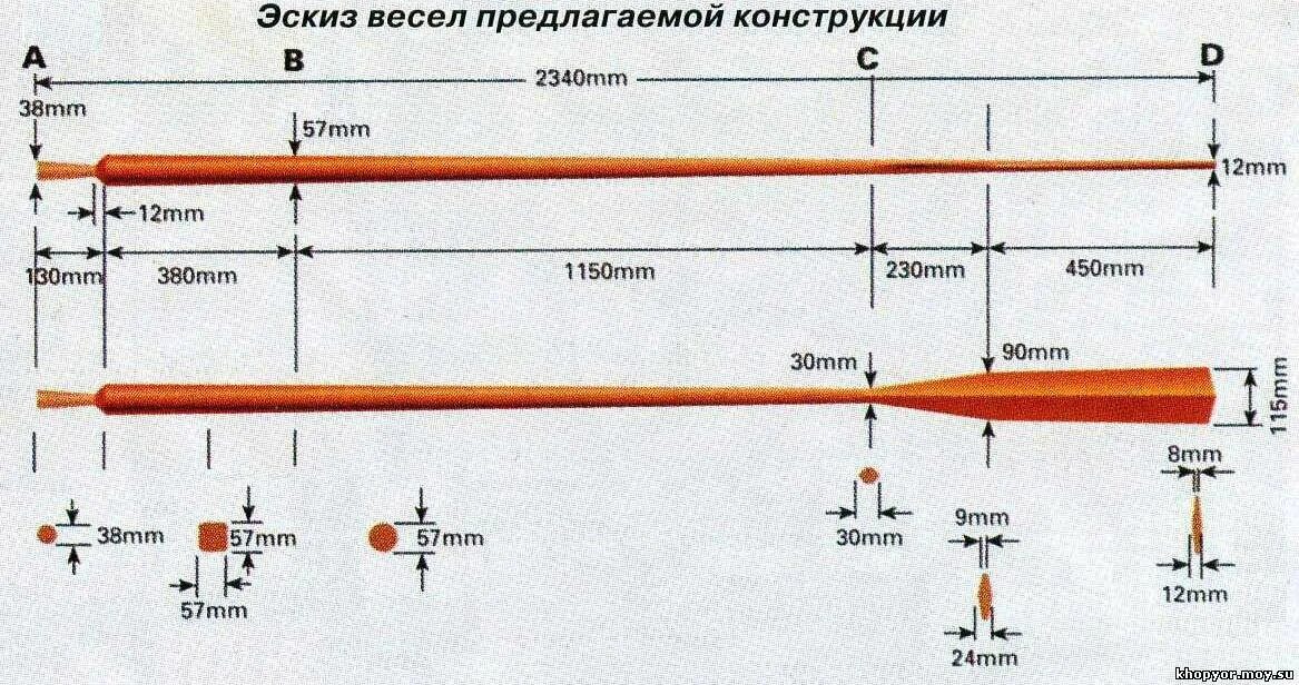 Движение весла. Чертеж весла для лодки. Размер весла для лодки. Деревянная лодка с веслами чертеж. Деревянное весло чертеж.