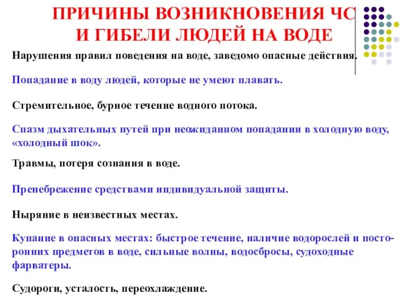 Как возникли правила поведения. Причины возникновения опасных ситуаций на воде. Почему возникают Чрезвычайные ситуации на воде. Причины возникновения опасных ситуаций на воде ОБЖ. Причины возникновения опасности на воде.