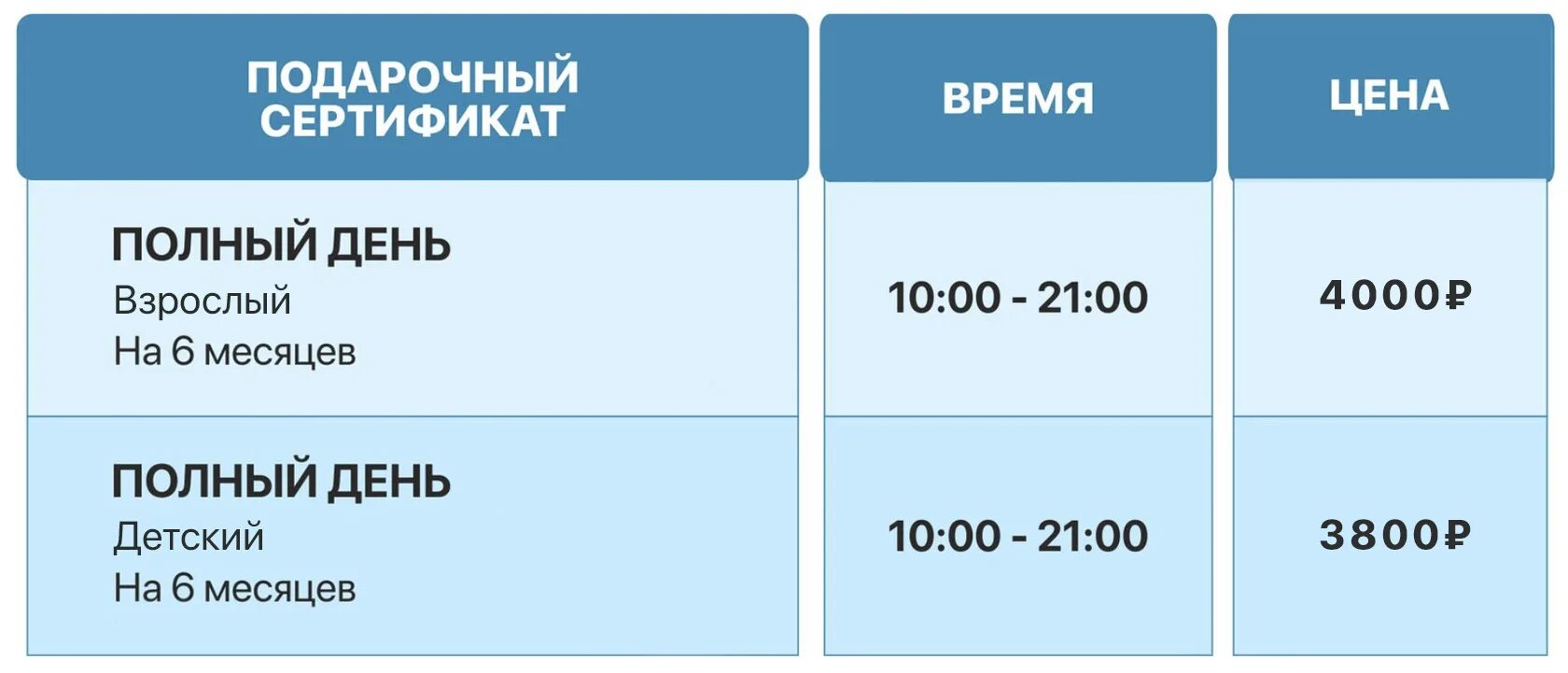 Аквамир Новосибирск. Сертификат в аквапарк Новосибирск. Билеты в аквапарк Аквамир. Билет в аквапарк.