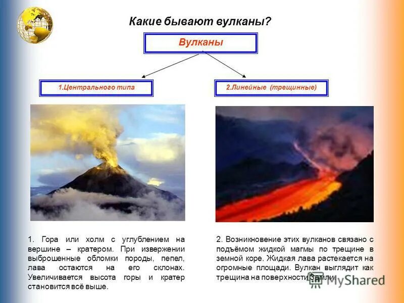 В чем сходство между землетрясением и вулканом. Вулканы центрального и трещинного типа. Линейные и центральные вулканы. Какие бывают извержения вулканов. Извержения центрального типа.