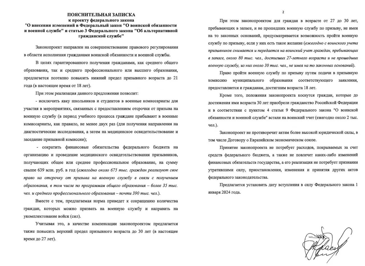 Закон о поднятии призывного возраста. Закон об изменении призывного возраста. Призывной Возраст в 2024 году. Призыв на военную службу в 2024 году. Увеличение сроков службы в армии в 2024