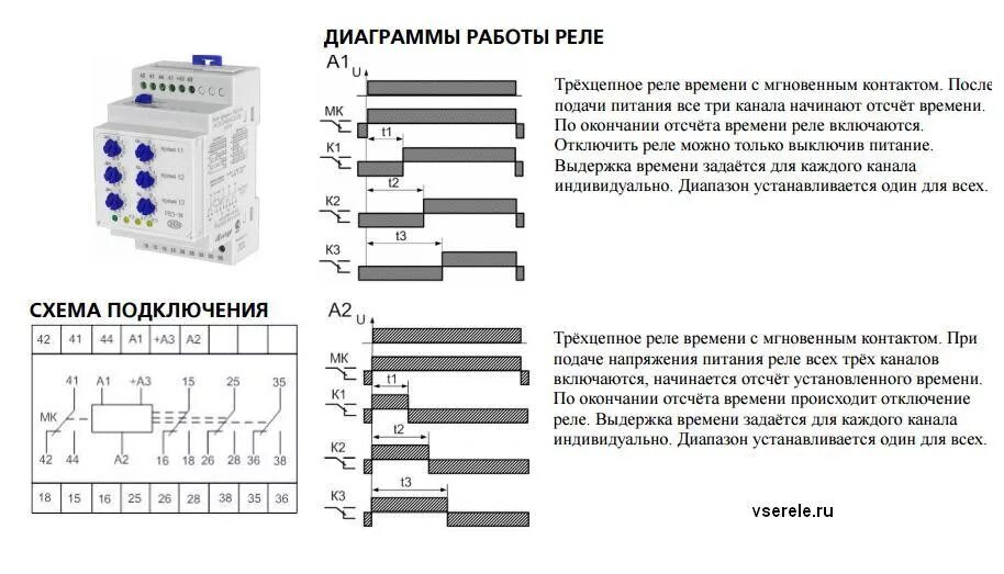 Подключение реле времени 220в схема подключения. Промежуточное реле 220в схема подключения. Реле задержки выключения 220в схема подключения. Реле времени в электрической схеме включения.