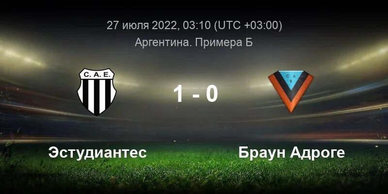 Матчи на сегодня по футболу. Студенческая команда по футболу. Adrogué Argentina. Воздушный футбол описание. Браун прогноз