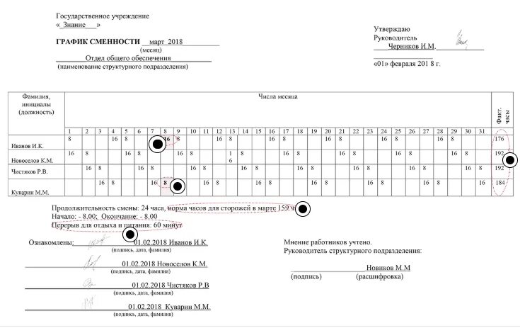 Отпуск при сменном графике работы