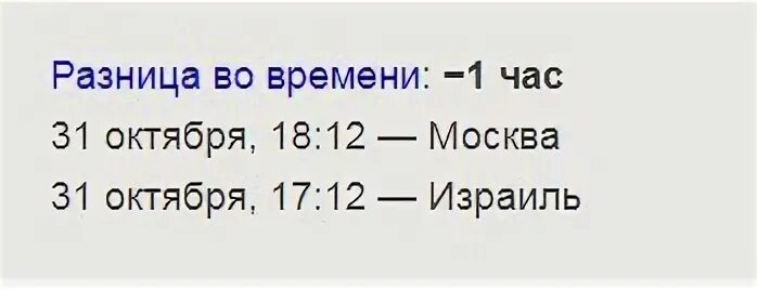 Разница во времени москва 2 часа. Разница во времени с Израилем и Москвой.