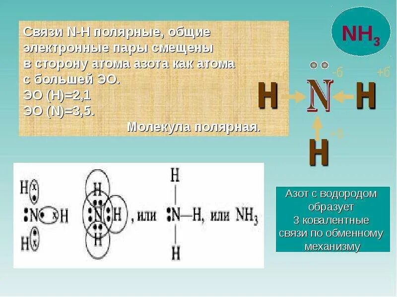 Электронная формула аммиака nh3. Общие электронные пары азота. Общие электронные пары в молекуле азота. Схема образования молекулы азота.