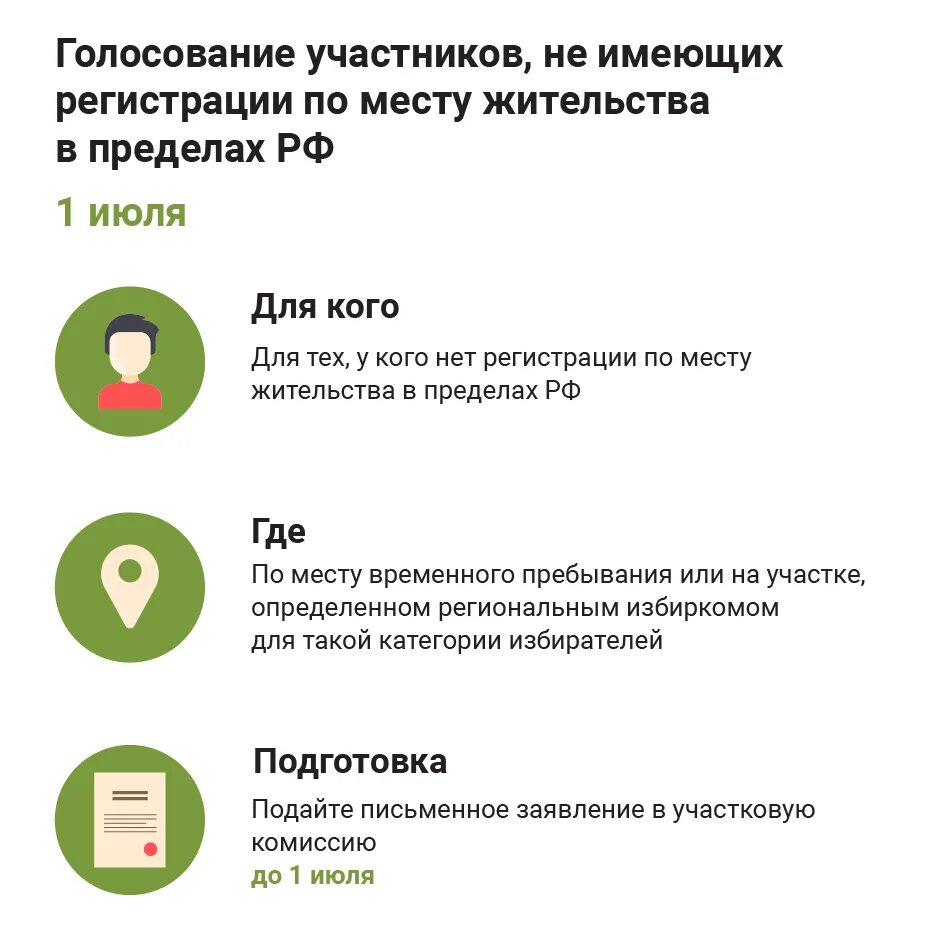 Проголосовать можно в любом месте. Способы голосования. Как можно голосовать. Где проводятся голосования. Голосование не по месту жительства.