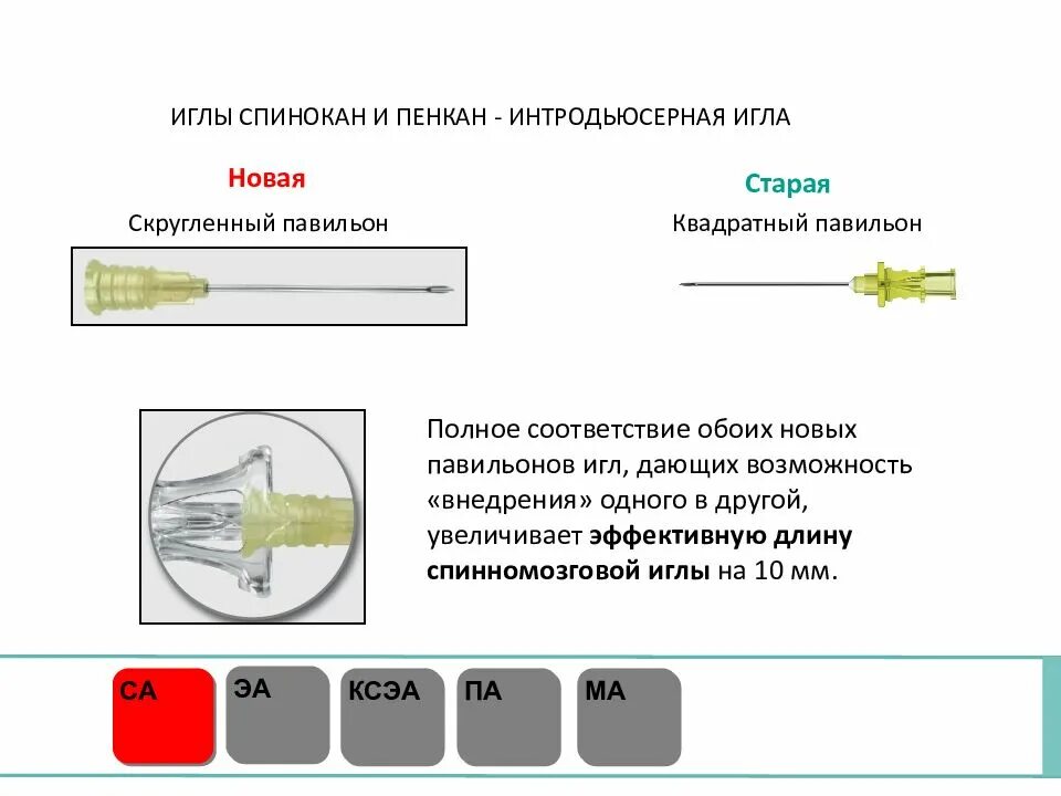Игла спинномозговая спинокан со стилетом 22g - 40 мм b. Braun spinocan уп 25шт. Игла спинальная со стилетом, b. Игла спинальная со стилетом, 22 g-88 мм. Игла для эпидуральной анестезии.
