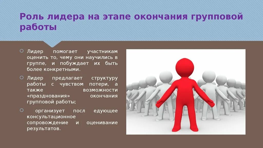 Участник насколько. Роль лидера. Роль лидера в группе. Роли в группе лидерство. Проект на тему лидерство.