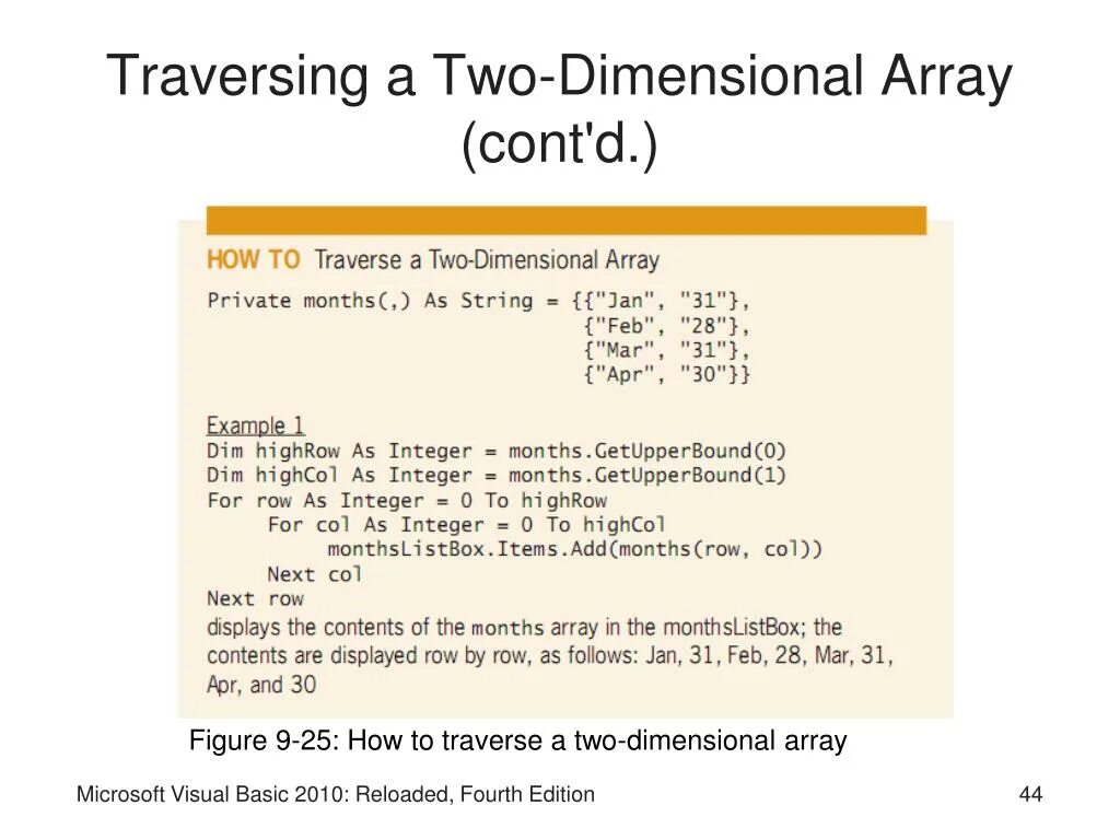 Dimensional array. Two dimensional array. GETUPPERBOUND C#. GETUPPERBOUND C# как работает. Two dimensional code.