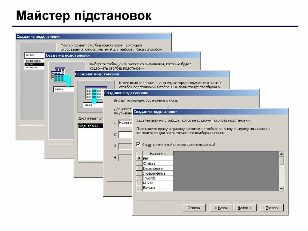 Мастер подстановок в access. Аксесс мастер Почтановок. Мастер подстановок в access 2013. Мастер подстановок в аксесе. Подстановка в access