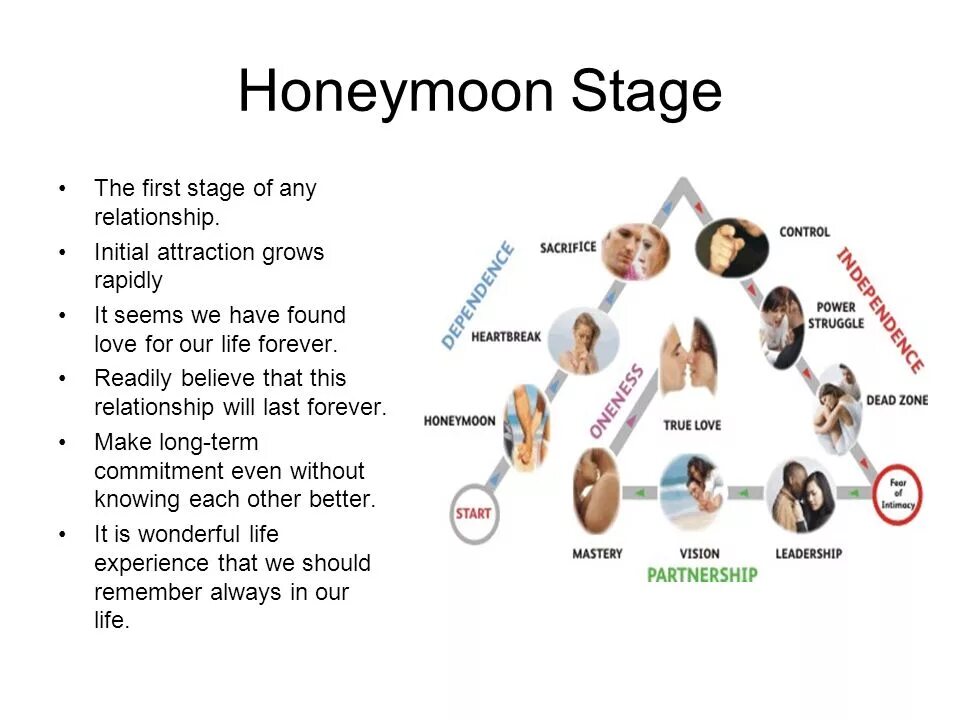 Чон чонгук. The man i think i know. Get to know each other. Get to know. To be loved.