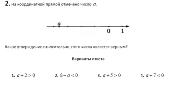 На координатной прямой 0 201. На координатной прямой отмечено число а. 7. На координатной прямой отмечено число а.. Домашнее задание 2 на координатной прямой отмечено число а. Вариант 5 на координатной прямой отмечено число а.