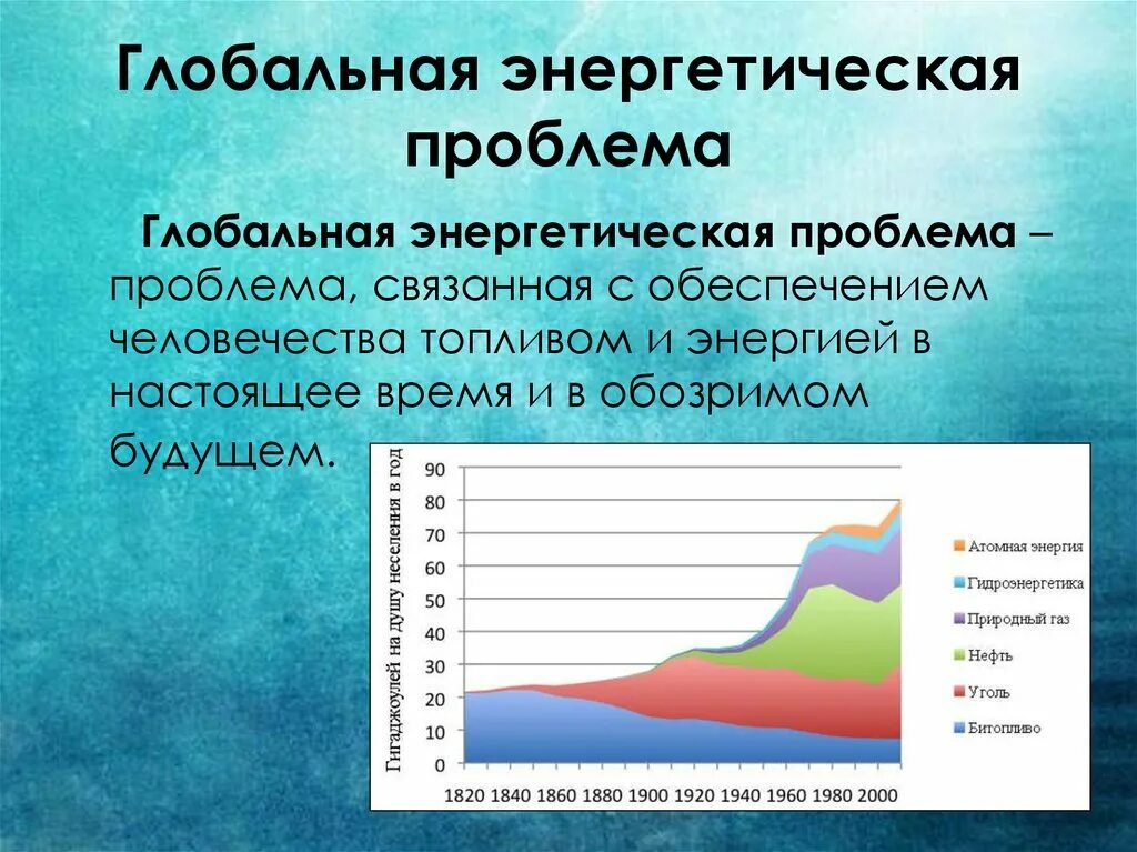 Энергетическая проблема презентация. Глобальная энергетическая проблема. Глобальные проблемы энергетики. Энергетическая проблема современности. Актуальность энергетической проблемы.