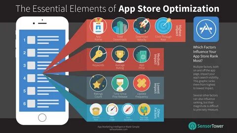 App market магазин