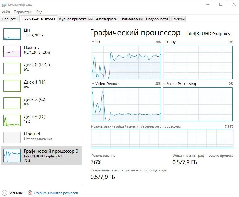 Программа для включения всех ядер процессора. Что такое отладка графического процессора. Рентген процессора. Графическое ядро в процессоре. Ga106.