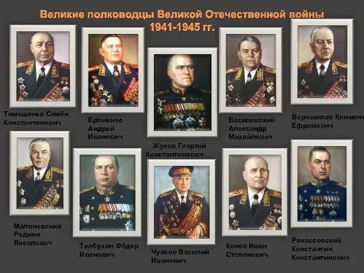 Известные генералы Великой Отечественной войны 1941-1945. Портреты главнокомандующих Великой Отечественной войны 1941-1945. Военачальники Великой Отечественной войны 1941-1945 таблица. Портреты великих полководцев Великой Отечественной войны 1941-1945гг..