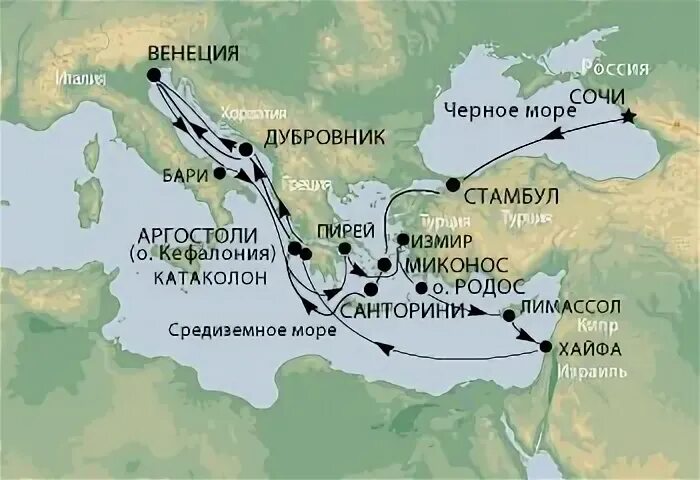 Маршруты по средиземному морю