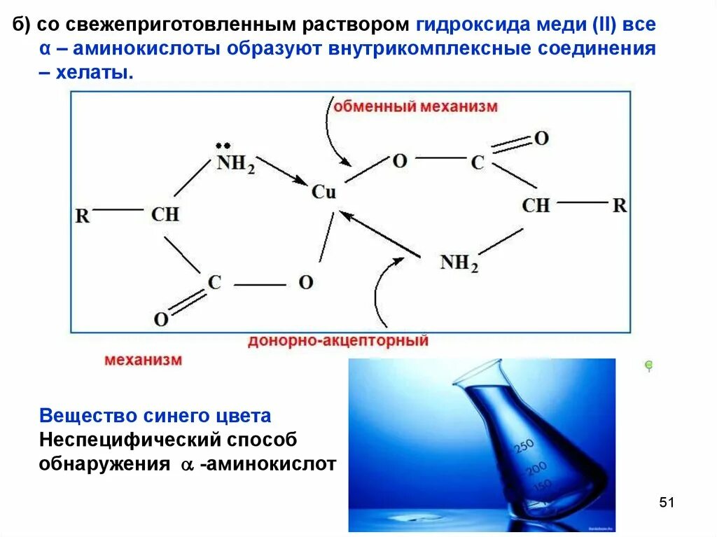 Свежеприготовленный гидроксид меди ii