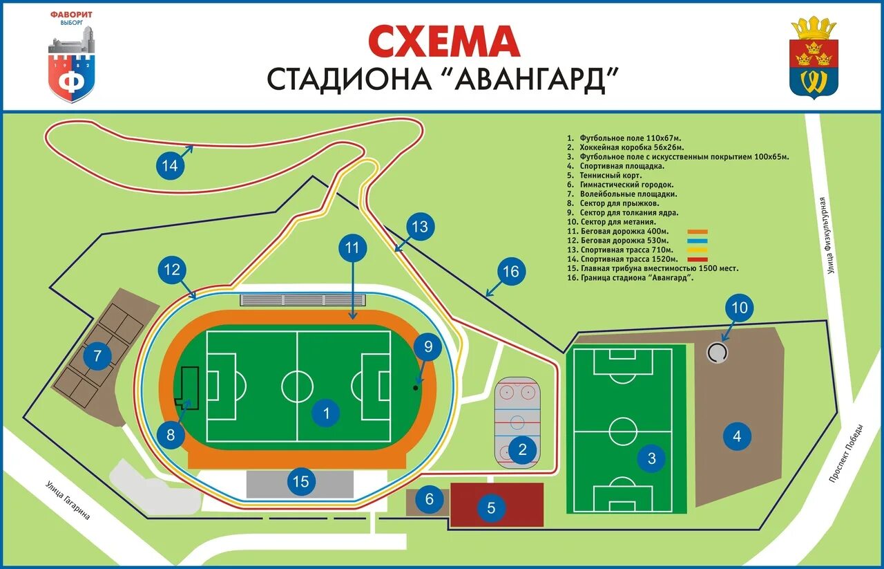 Проезд до стадиона. Стадион Авангард Выборг. Поле Авангард Красноярск площадь стадиона. Схема стадиона Метеор Жуковский. Стадион Авангард схема.