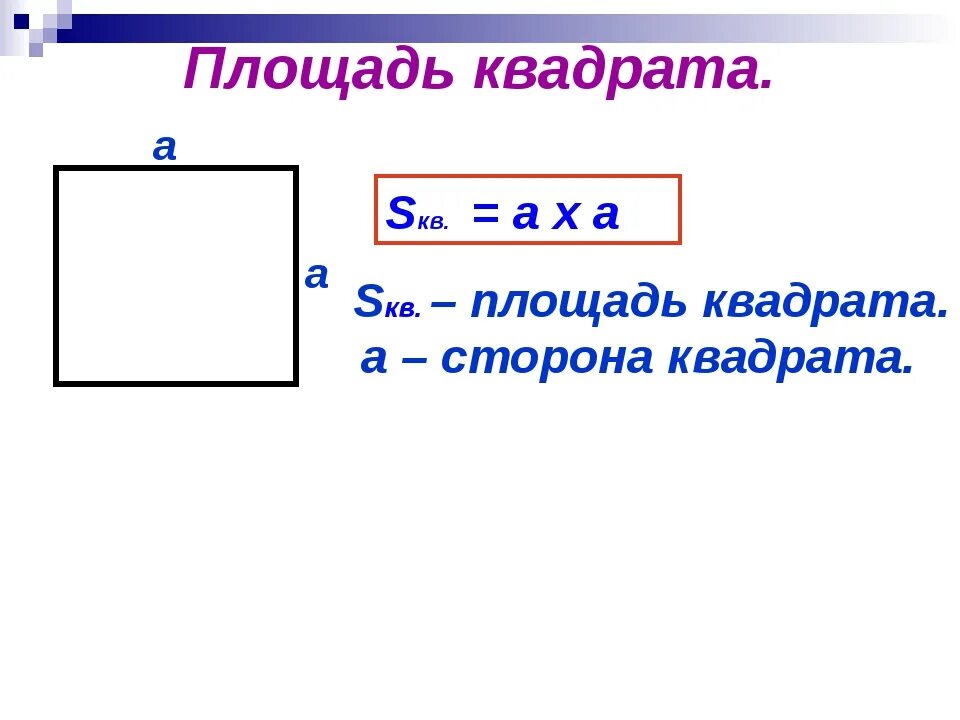 Какова площадь квадрата. Площадь квадрата. Площадь стороны квадрата. Формула площади квадрата со стороной а. Схема площади квадрата.