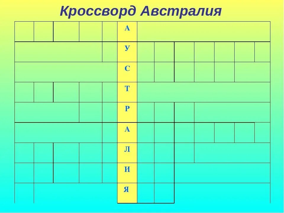 Средства передвижения кроссворд. Кроссворд Австралия с ответами. Кроссворд на тему Австралия. Кроссворд по теме Австралия с вопросами и ответами. Кроссворд Австралия для детей.