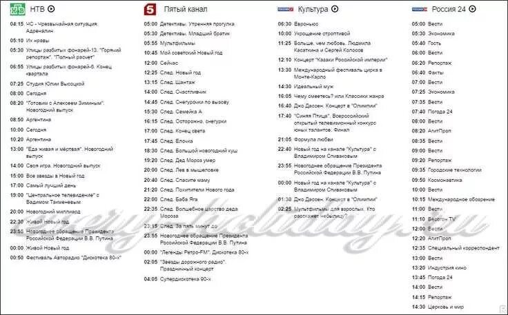 Тв 31 декабря. Программа передач на 31 декабря. Программа передач на новый год. Программа передач на 31 декабря 2021. Прогоамиаипередач на 31 декабря.