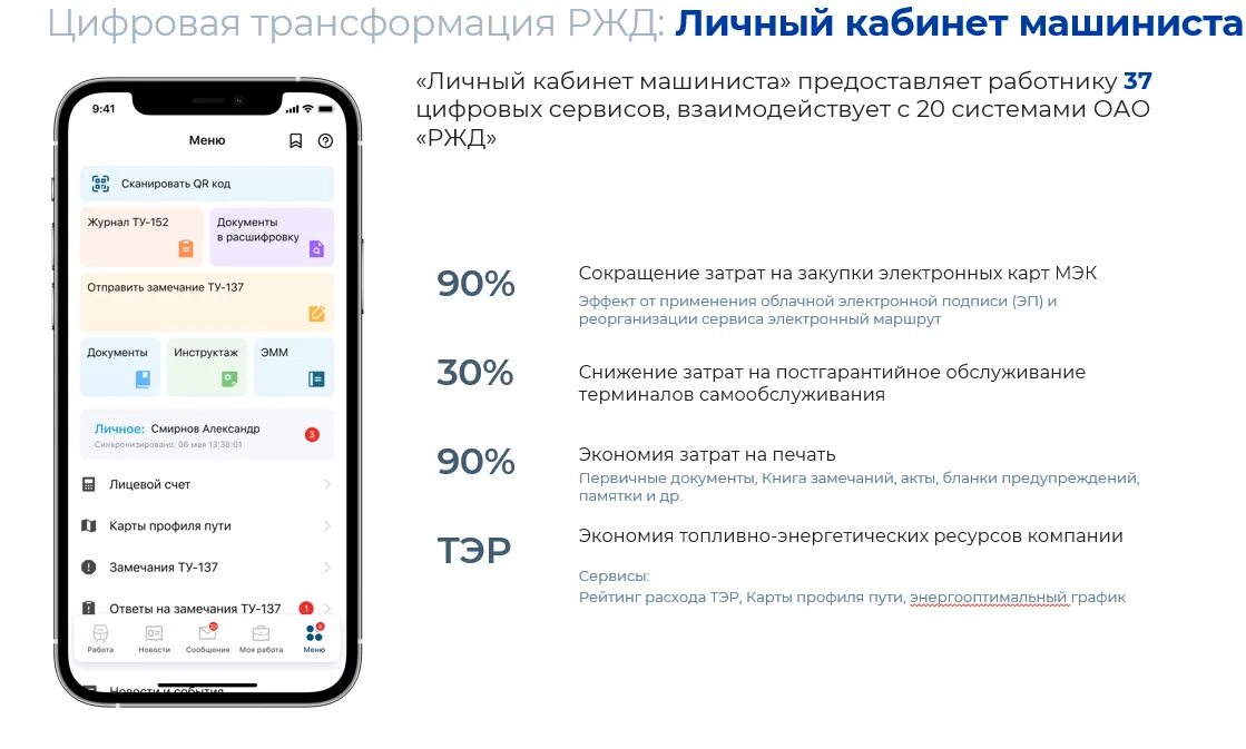 Личный кабинет машиниста. Мой РЖД сервисный портал работника. Личный кабинет машиниста скрин телефона. Установить приложение машинистам РЖД на айфон.