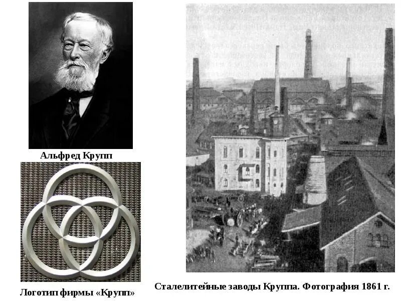 Крупп что изобрел. Завод круппа в эссене 1864. завод круппа в эссене конец xix века. металлургический завод фридриха круппа.
