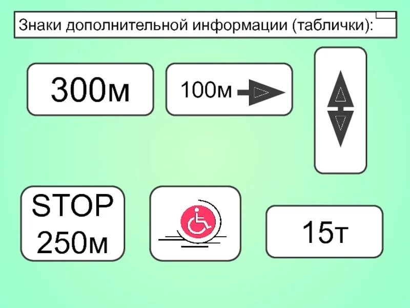 Пдд дополнительные таблички. Знаки дополнительной информации. дорожные знаки дополнительной информации. знаки доп информации таблички. дорожные знаки таблички.
