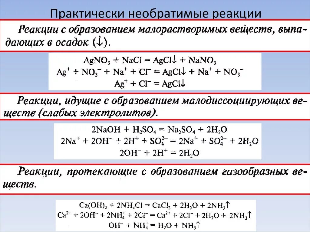 Условия протекания реакции ионного обмена между солями. Реакции ионного обмена в водных растворах уравнения реакций. Необратимые реакции ионного обмена примеры. Реакции ионного обмена в водных растворах условия их необратимости.