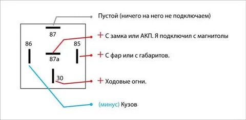 Схема подключения замка зажигания 2107