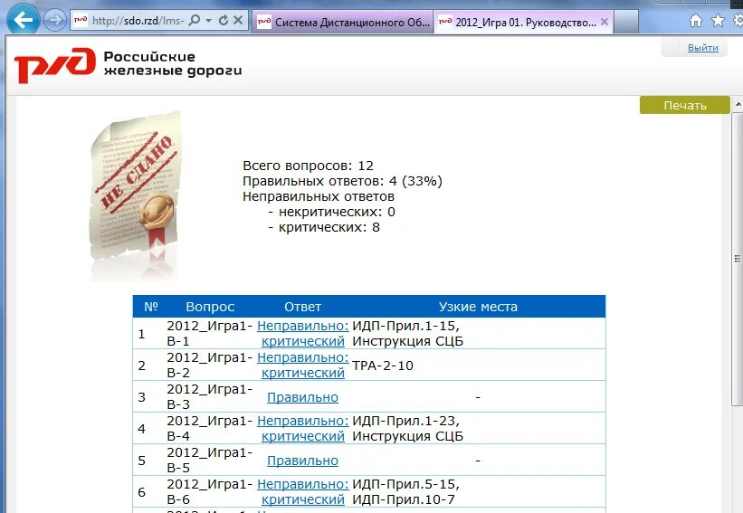 Сделать сдо ржд. Сдо ржд. сдо система дистанционного. сдо. ответы на вопросы сдо.