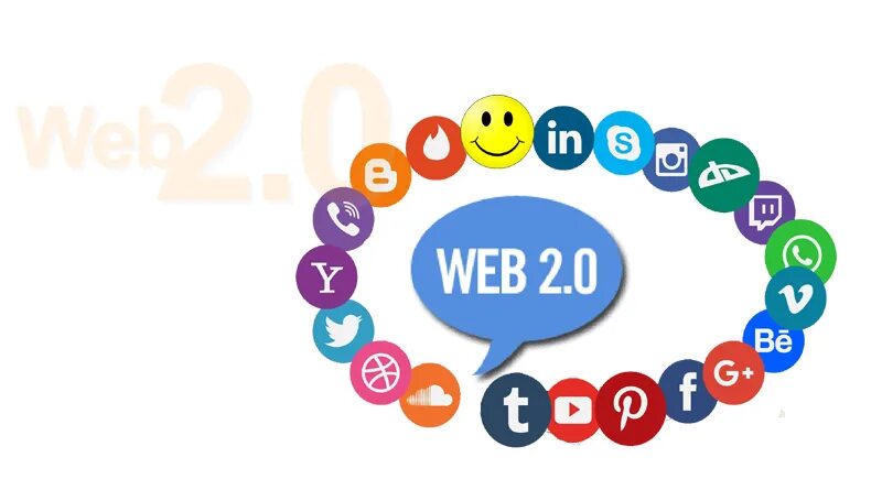 Веб 0. Сервисы веб 2.0. сервисы веб 2.0 в образовании. технологии web 2.0. web 2.0 картинки.