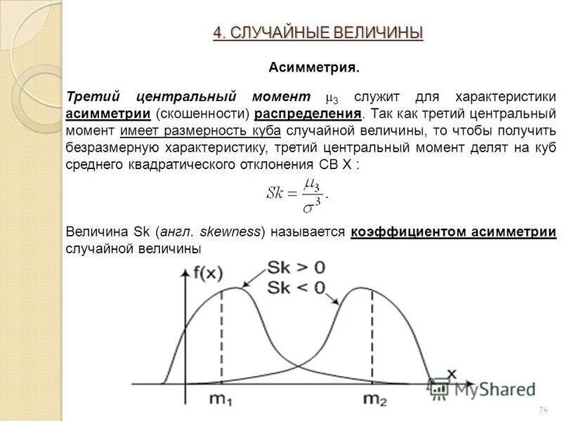 Точка без величины