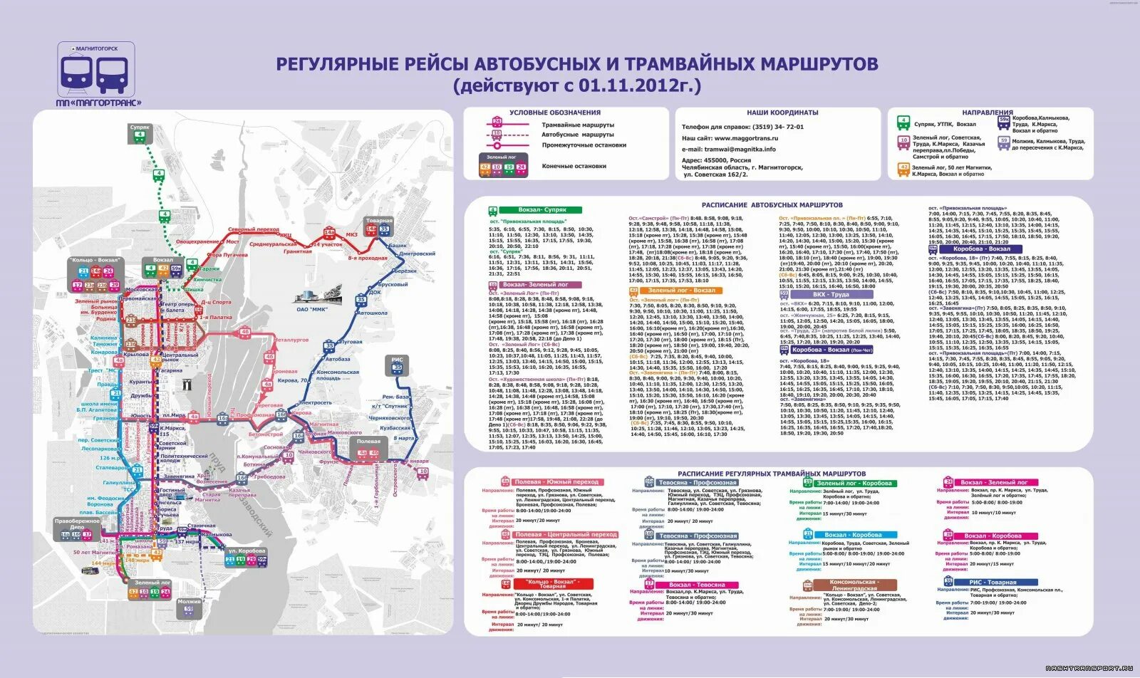 Трамвай Магнитогорск схема. Маршруты трамваев Магнитогорск 2023. Схема движения трамваев Магнитогорск. Схема трамвайных линий Магнитогорска.