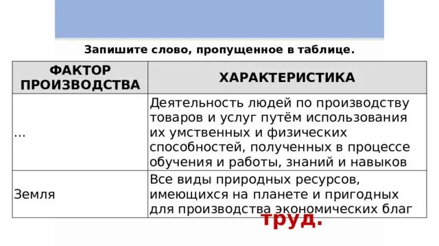Модем это тест ответ. Проверочный тест по теме факторы производства. Тестирование проверка знаний. Экология тест. Тест по теме экологические факторы.