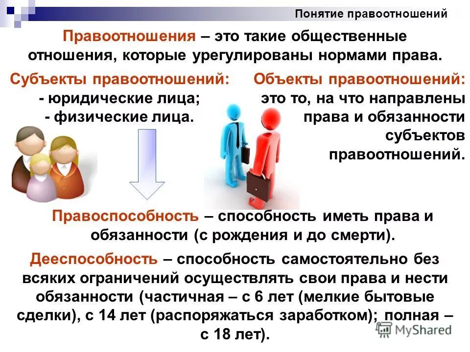Чем отличается правоотношение от социальных отношений. Правоотношения признаки структура. Стороны правоотношений. Чем отличается правоотношение от социальных отношений. Правоотношения это.