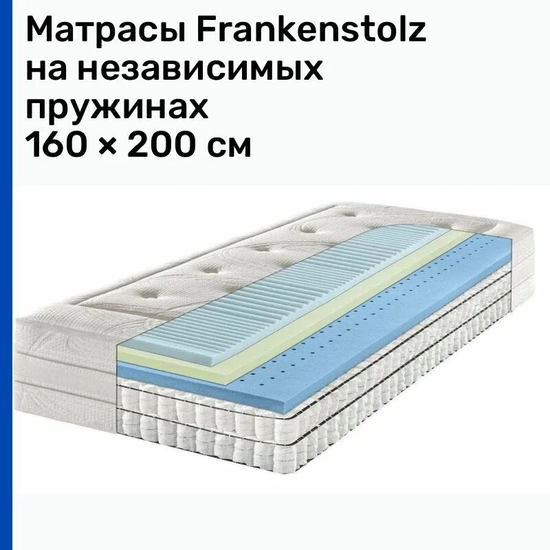 матрас hard bonnell 90 x 200. матрас matramax тайлер 160x200 ортопедический пружинный. матрас matramax бали 90х190. матрас serta green line angel. пружинный блок покет спринг.