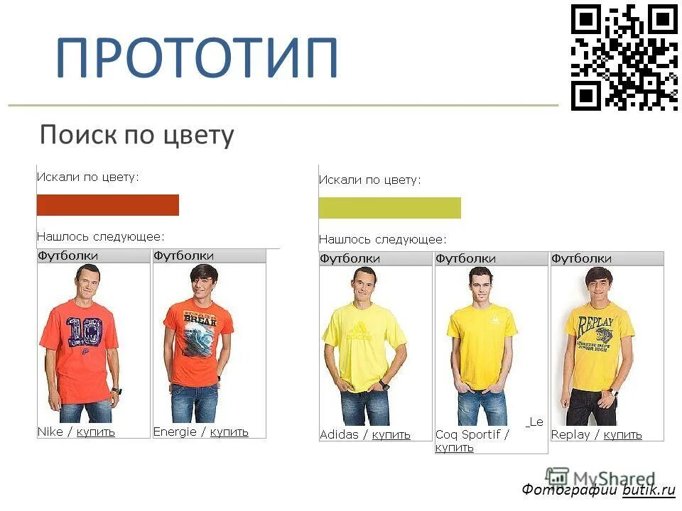 Яндекс маркет приложение. Распознавание одежды. Распознавание вещей по фото. Как найти товары ikea на таобао. Найти похожую одежду.